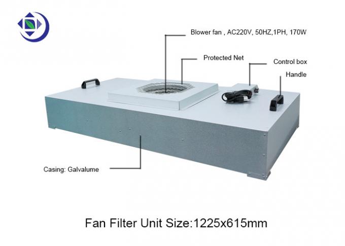 Galvalume Casing HEPA FFU Fan Filter Unit For Cleanroom Ceiling, with low noise AC motor 0