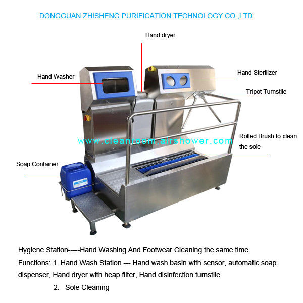 Hygiene Station, SS304  Shoe Sole Cleaning/Hand Washer/Hand Disinfection for Food factory 0
