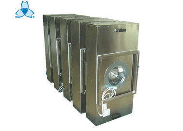 Galvalume Clean Room Fan Filter Units With Multi - Level Protective Devices