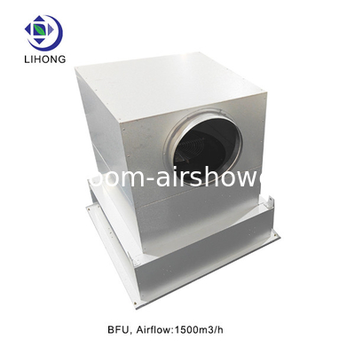 Buy Galvanized Steel BFU Filter 756mm X 756mm X 785mm For Clean And Safe Working Environment online manufacture