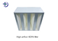 High Efficiency Compact HEPA Filter 592x592x292mm With Galvanized Frame