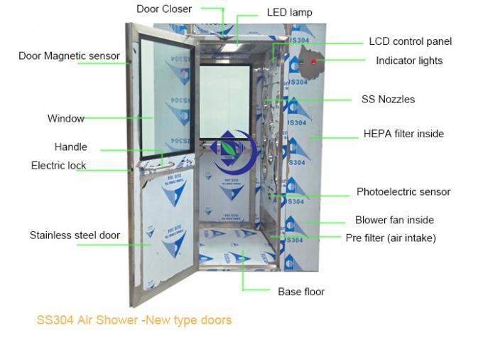 AC380 V SS304 Air Shower Room With Double - Layer Glass Window Of Doors For 1-2 Persons 0