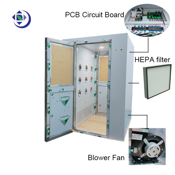 Single Phase 2 Person Air Shower Room AC220V 50HZ For Cleanroom 1