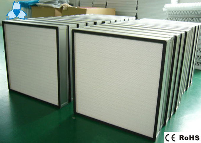Panel Type Custom Air Filters , Mini Pleated Hepa High Efficiency Particulate Air Filter 0